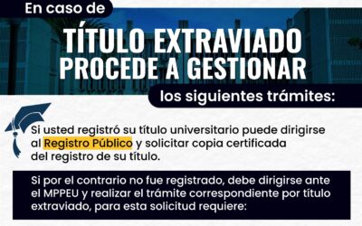 Proceso en caso de extravío de documentación académica